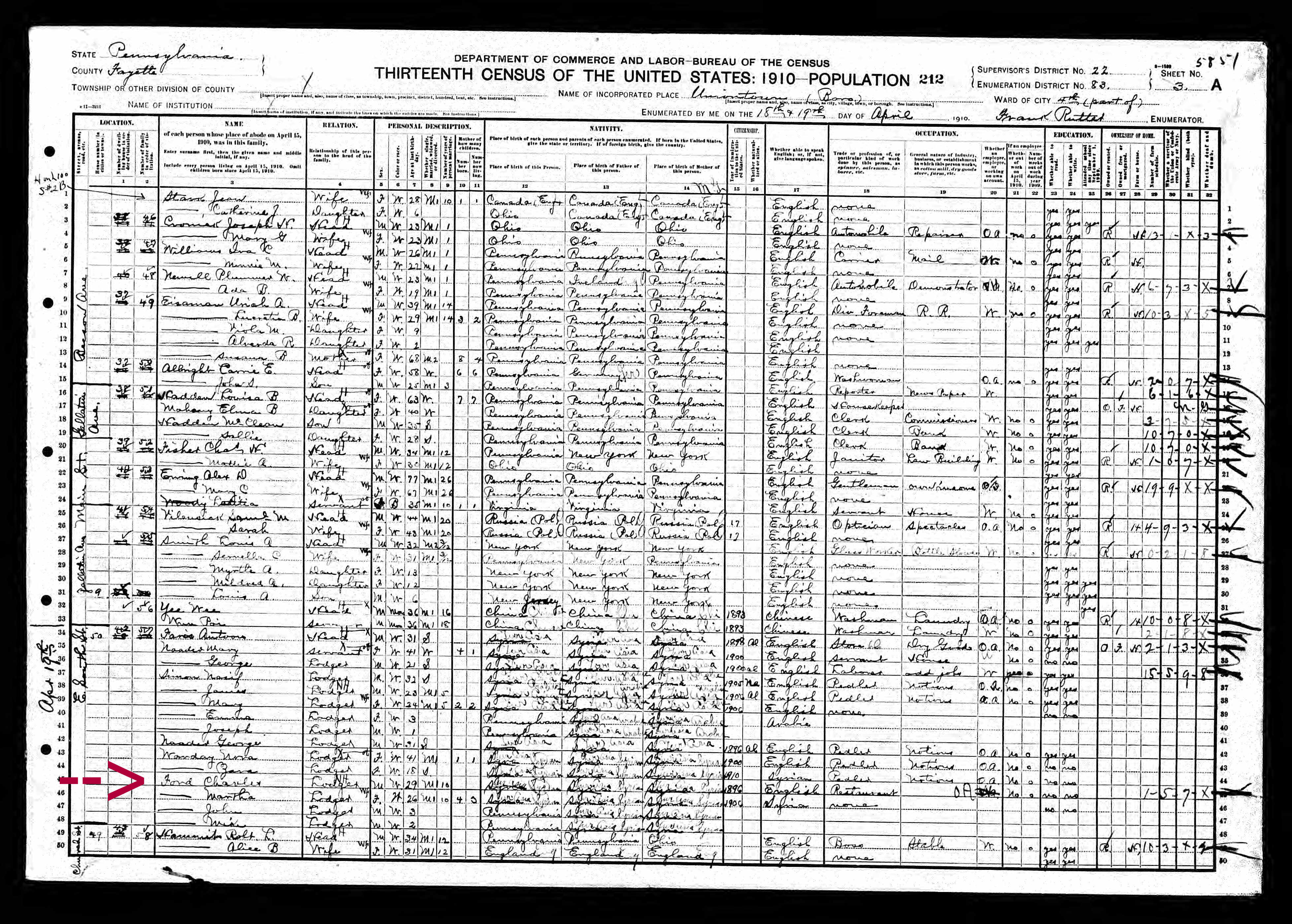 Charles Ford, Immigrant from Lebanon | Tracing The Family Tree